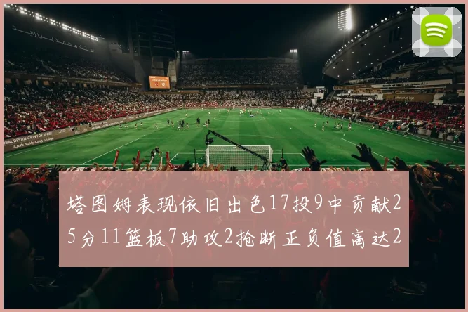 塔图姆表现依旧出色17投9中贡献25分11篮板7助攻2抢断正负值高达20
